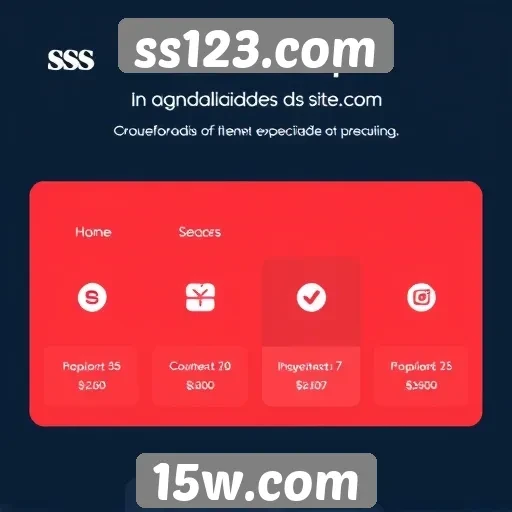 Evolução das funcionalidades do site ss123.com